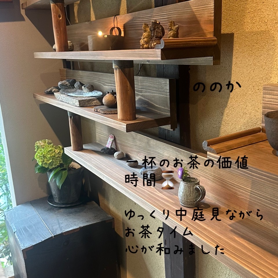 価値と時間画像